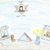 Kelvin Memorial
